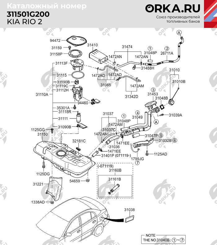 Купить Пластиковый топливный бак Kia Rio 2 (NB) - 45 л. в Набережных Челнах  | Орка